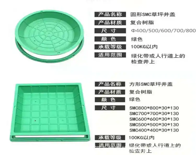 兴义树脂复合种植井盖展示